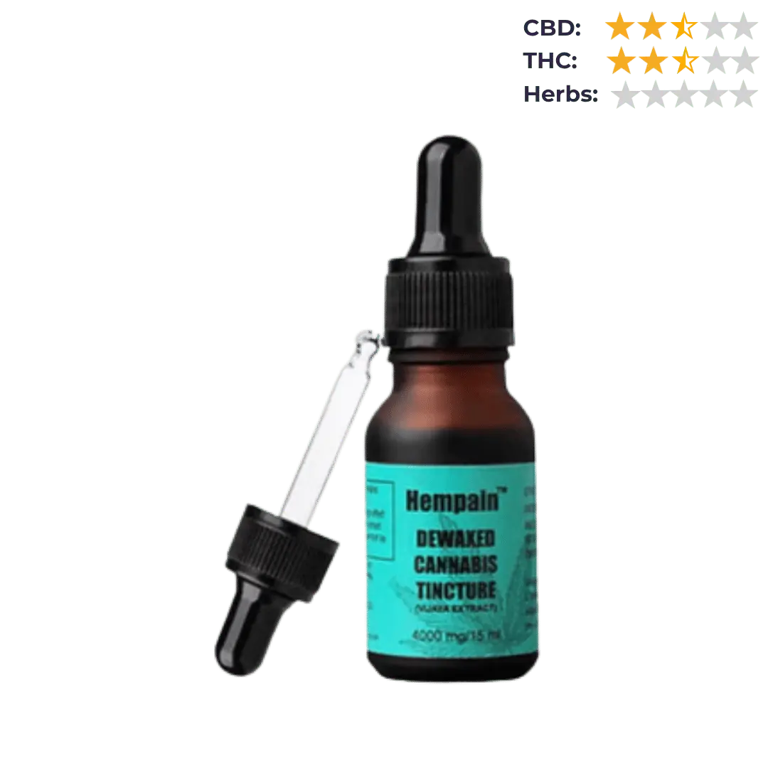 Cannadel Hempain- Cannabis Oil Strong.
