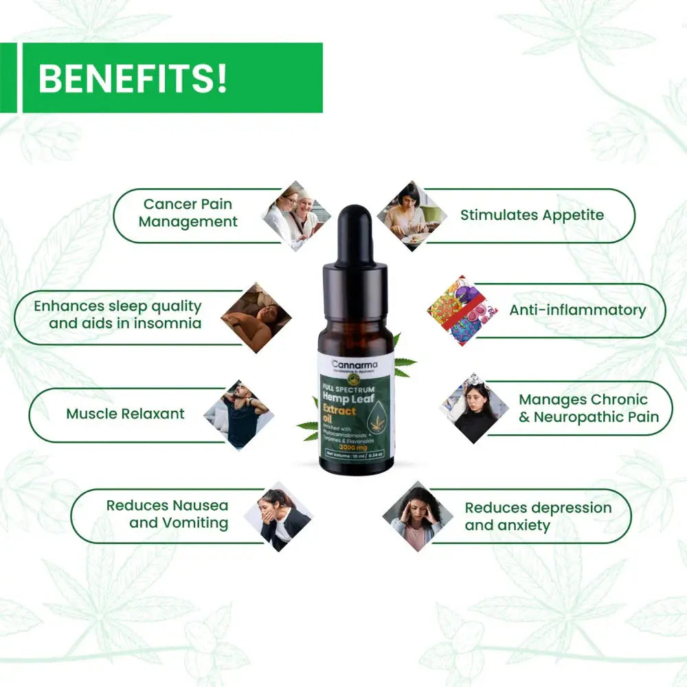 Cannarma Full Spectrum Cannabis Extract Oil CBD + THC.