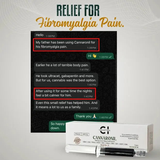 Cannazo Cannaronil RSO Full Spectrum Medical Cannabis Extract for Pain, Sleep & Recovery
