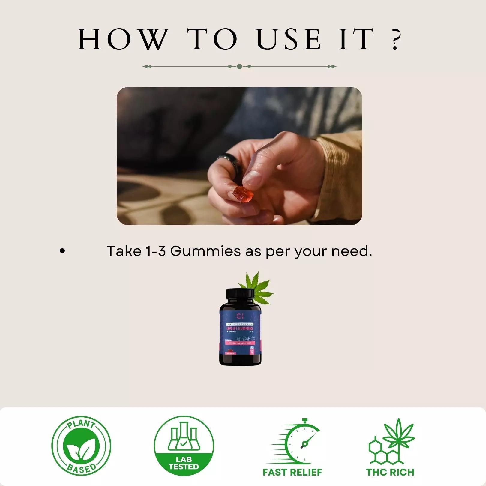 Cannazo- Uplift Gummies (THC + CBD Oil Full Spectrum + Terpenes – 500mg)- OG Kush Mango Flavor.