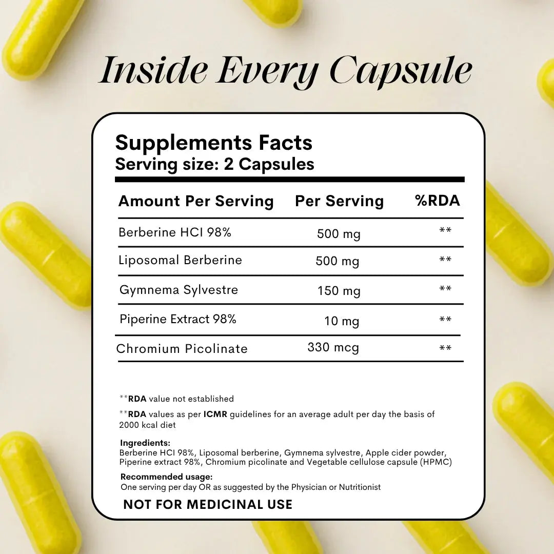Cannazo Liposomal Berberine 98% HCl+ | 1150mg High-Absorption Formula for Blood Sugar, Metabolism & Weight Support
