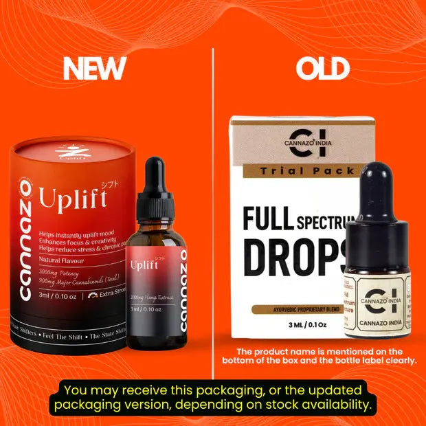 Cannazo Mood Elevating Kit | Full Spectrum Medical Cannabis Combo for Relaxation & Mood Support