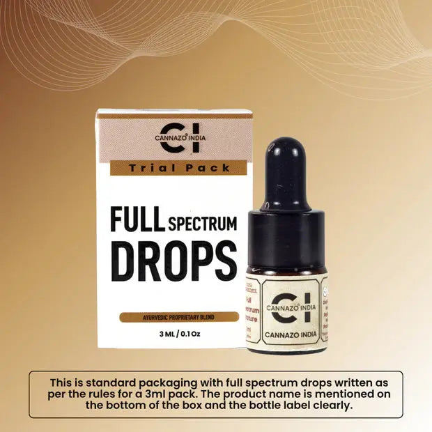 Cannazo Placidiol Pure CBD Drops (THC-Free) | Brain, Epilepsy & Neurological Support | 2500mg/5mL