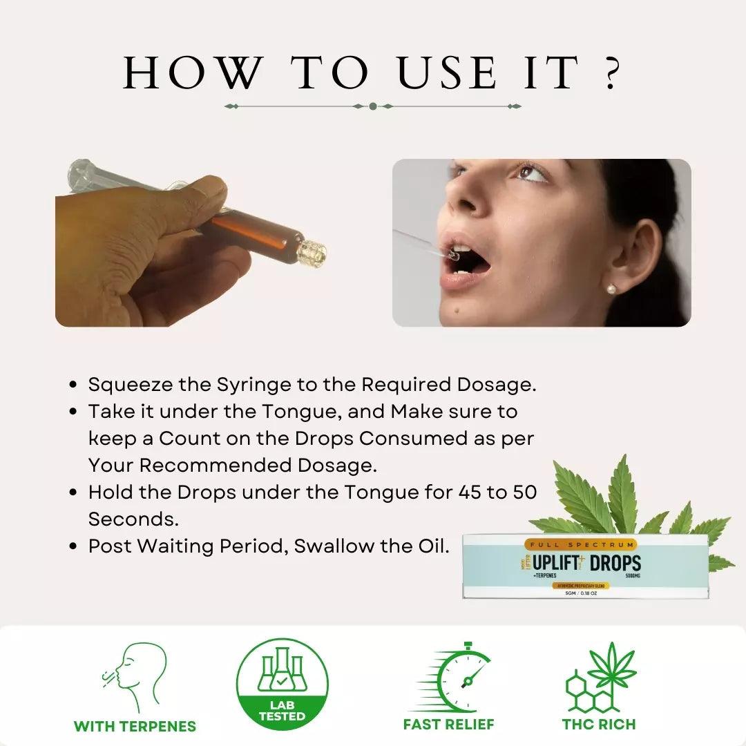 How to use Cannazo THC Dominant extract syringe