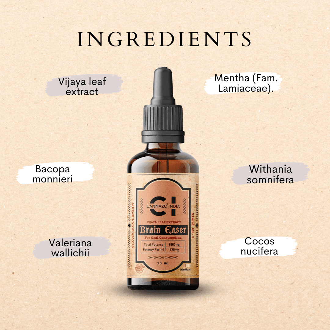 Ingredients of Cannazo Brain Easer Sleep- Medical Cannabis Tincture