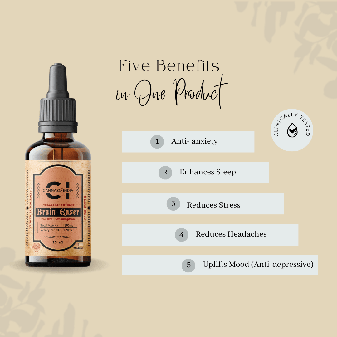 Benefits of Cannazo Brain Easer Sleep- Medical Cannabis Tincture 