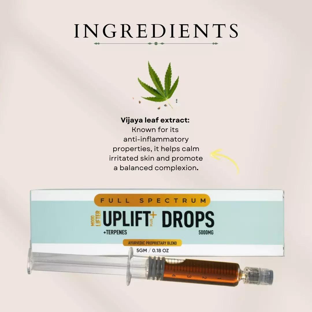 Ingredients of Cannazo THC Dominant extract syringe