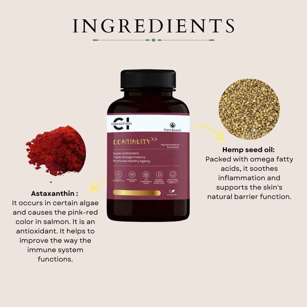 Cannazo- Continuity Softgel (Hemp Seed Oil + Astaxanthin).