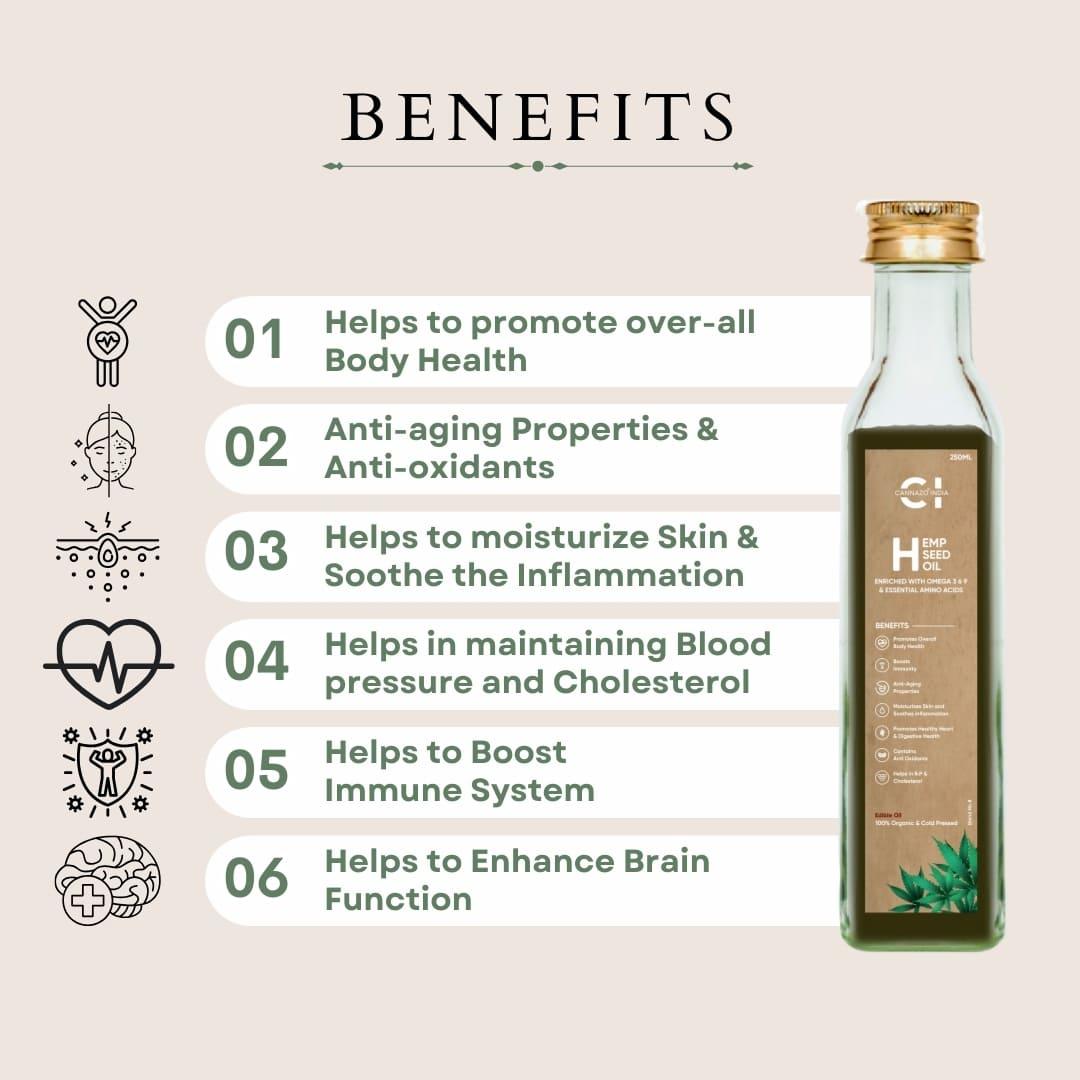 Cannazo Hemp Seed Oil (250ml / 500ml)Hemp oilHemp Seed Oil | Buy online in India | CBD Store India