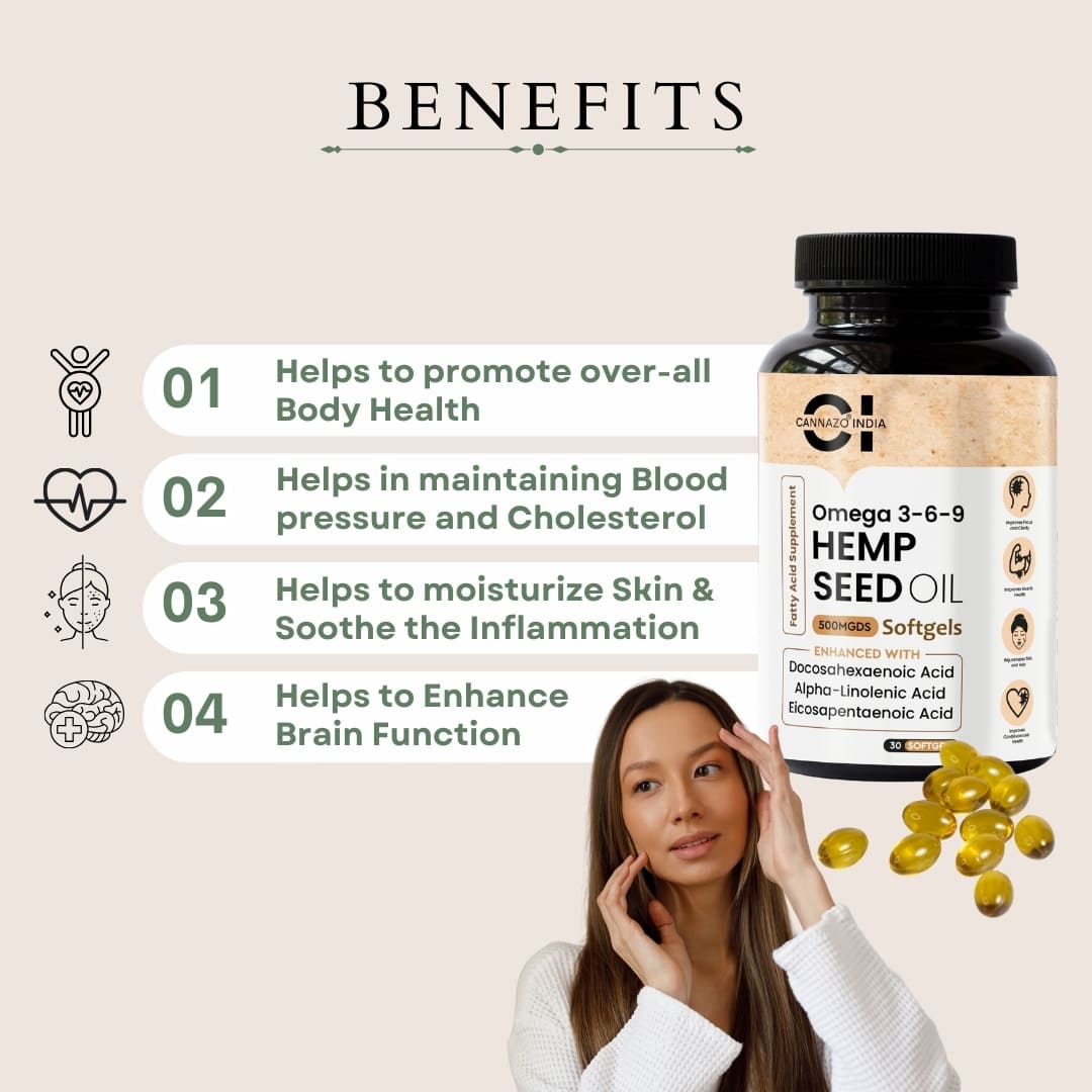 Cannazo - Hemp Seed Oil Softgels