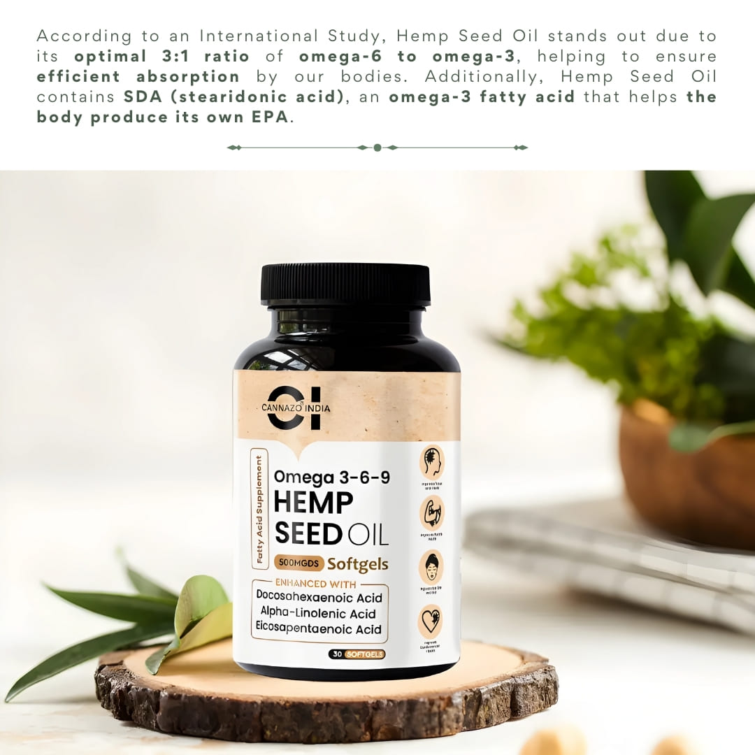 Cannazo - Hemp Seed Oil Softgels