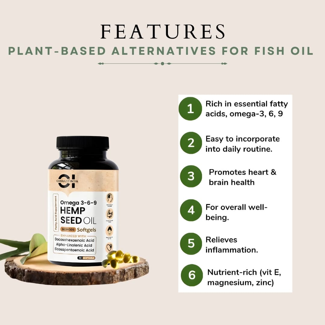 Cannazo - Hemp Seed Oil Softgels