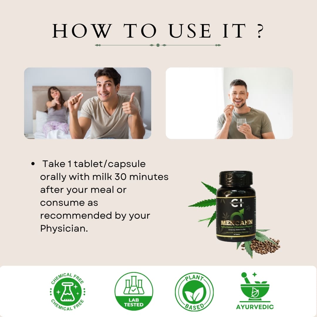 CBD Store India