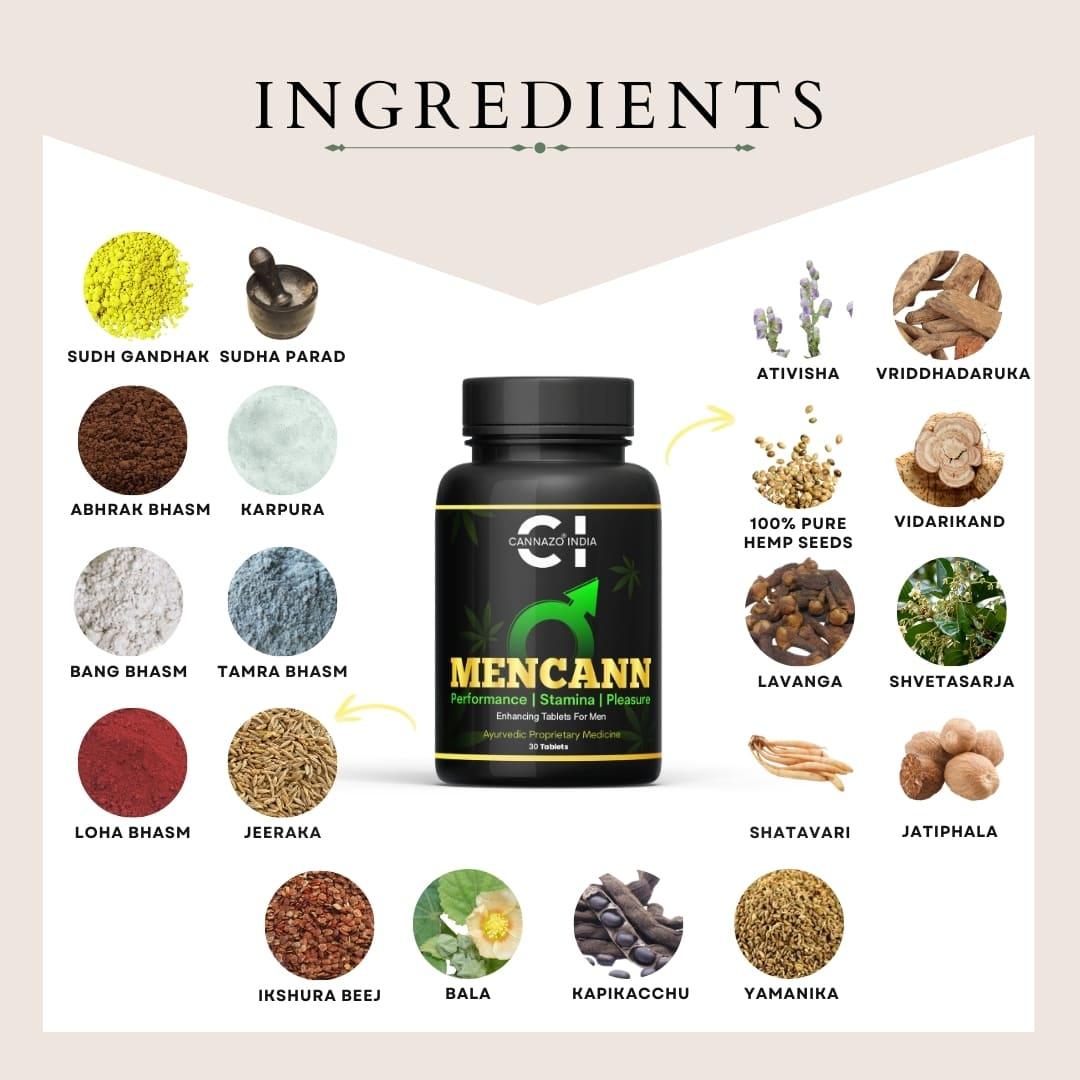 Cannazo- Mencann Tablets (Sexual Booster For Men)TabletsMencann Tablets - Ayurvedic Sexual Wellness | Boost Vitality