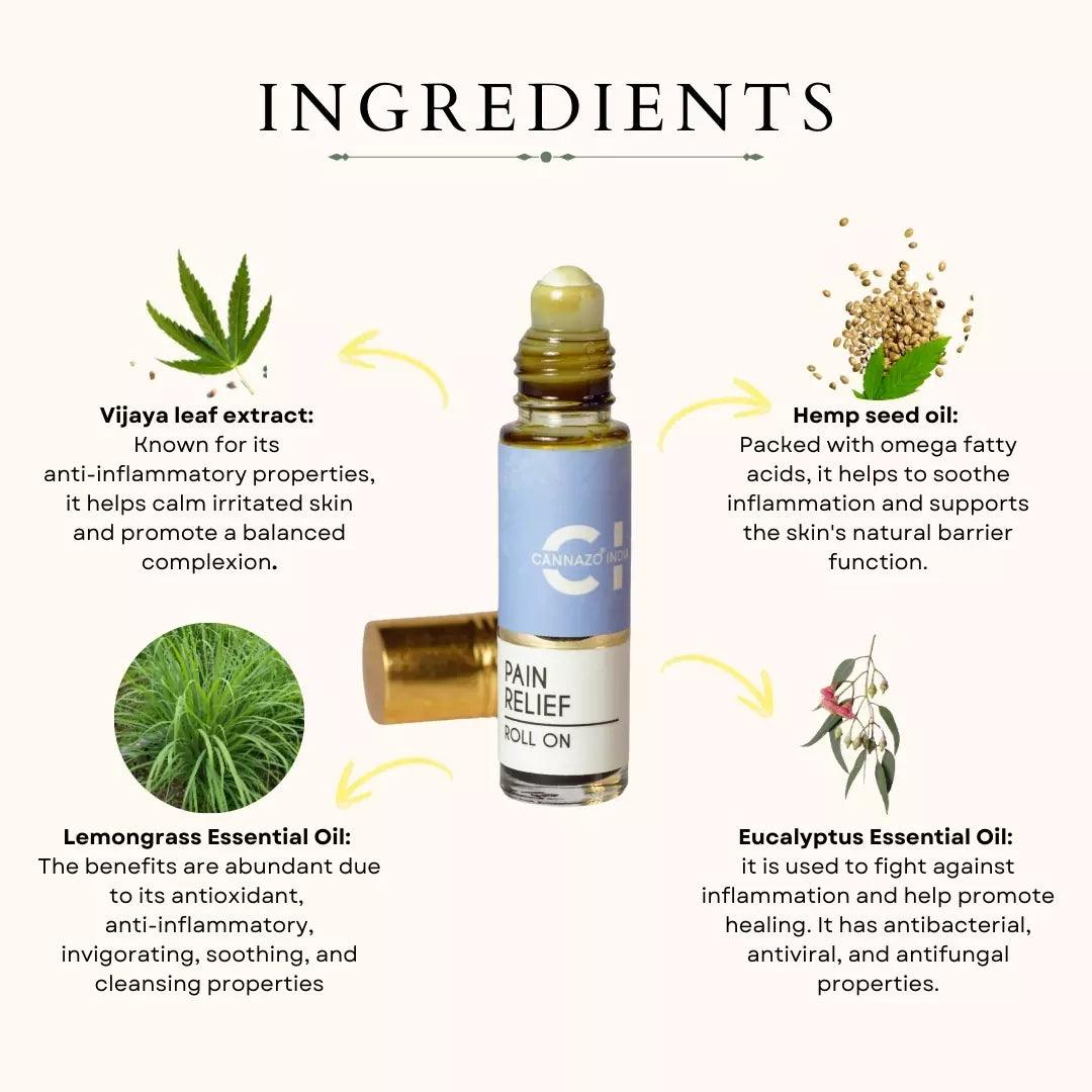 Cannazo Revive – Medical Cannabis Pain Relief Roll On.