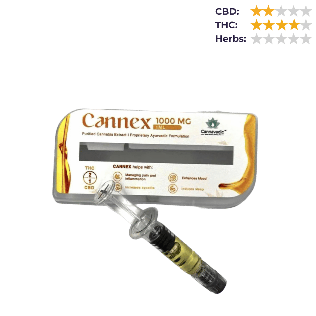 CBD Store India