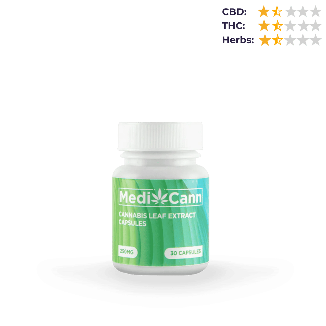 CBD Store India