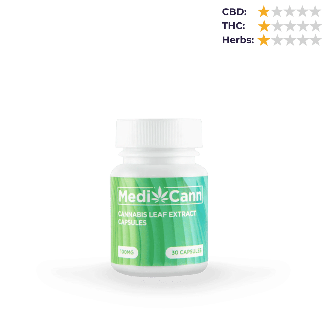 CBD Store India