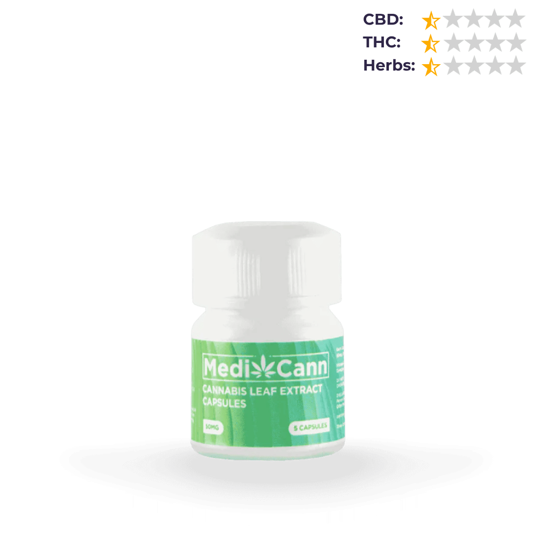 CBD Store India