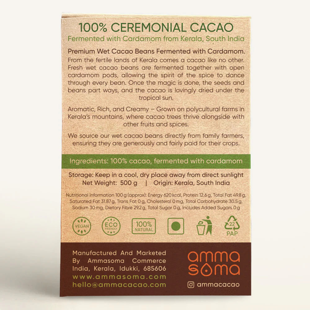 CBD Store India