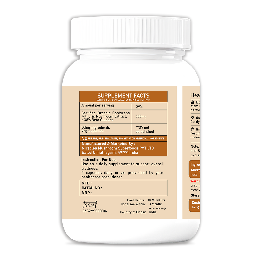 CBD Store India