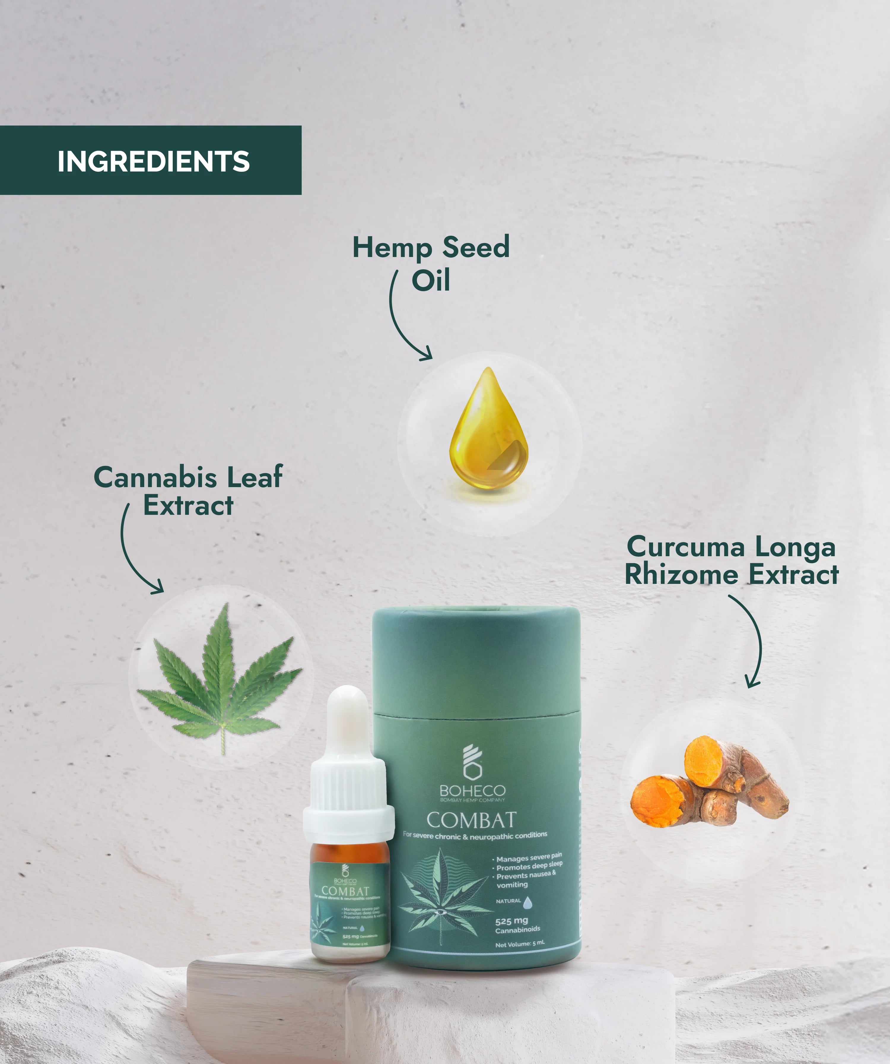 Boheco Combat - For Severe Chronic and Neuropathic Pain (5ml).