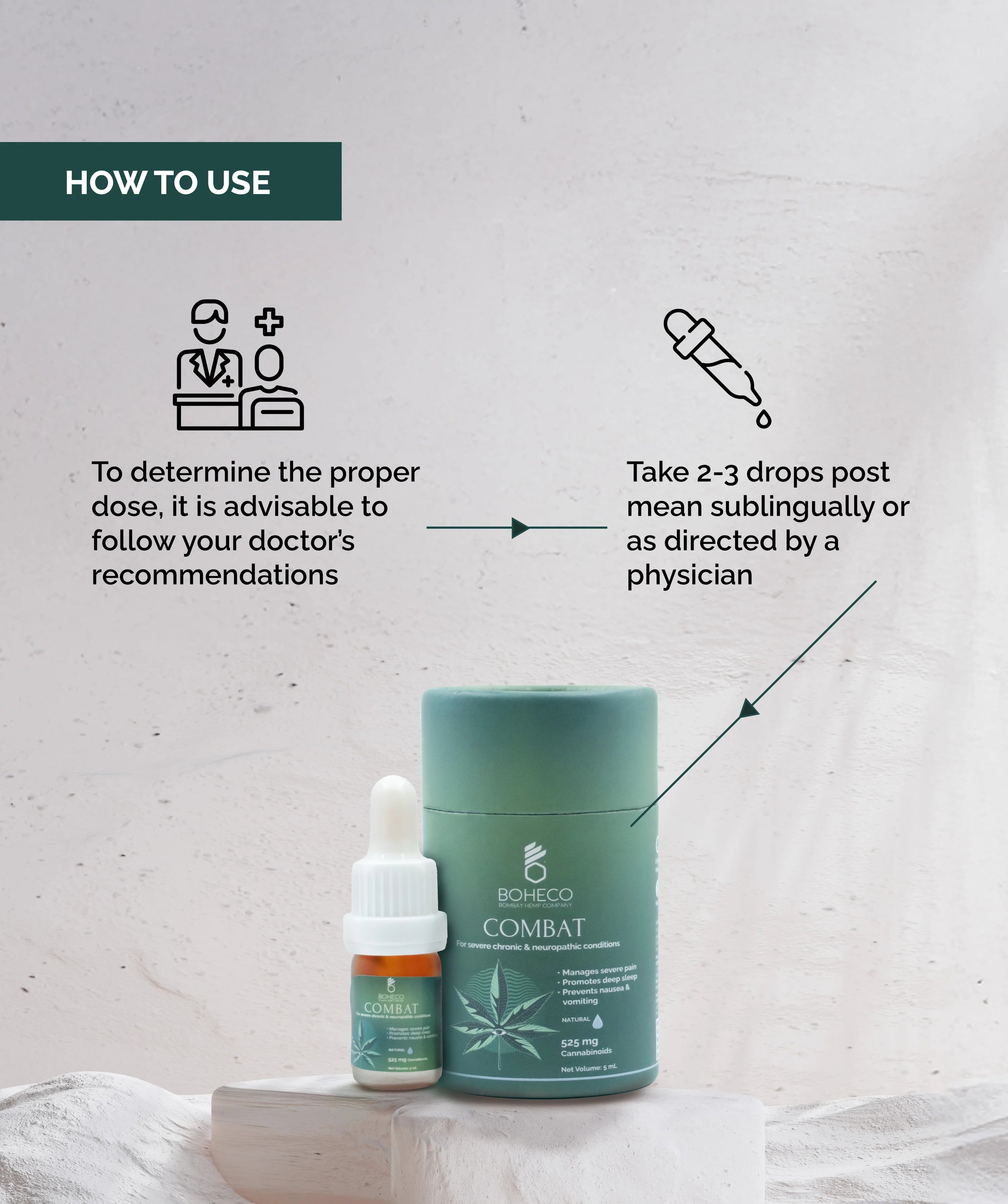 Boheco Combat - For Severe Chronic and Neuropathic Pain (5ml).