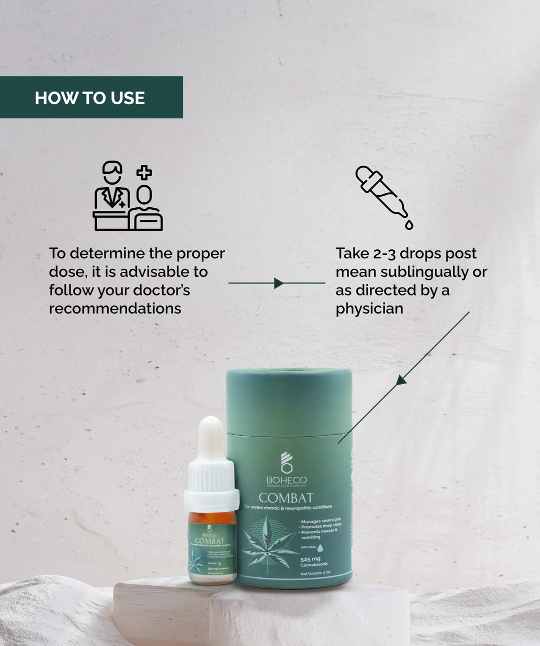 CBD Store India