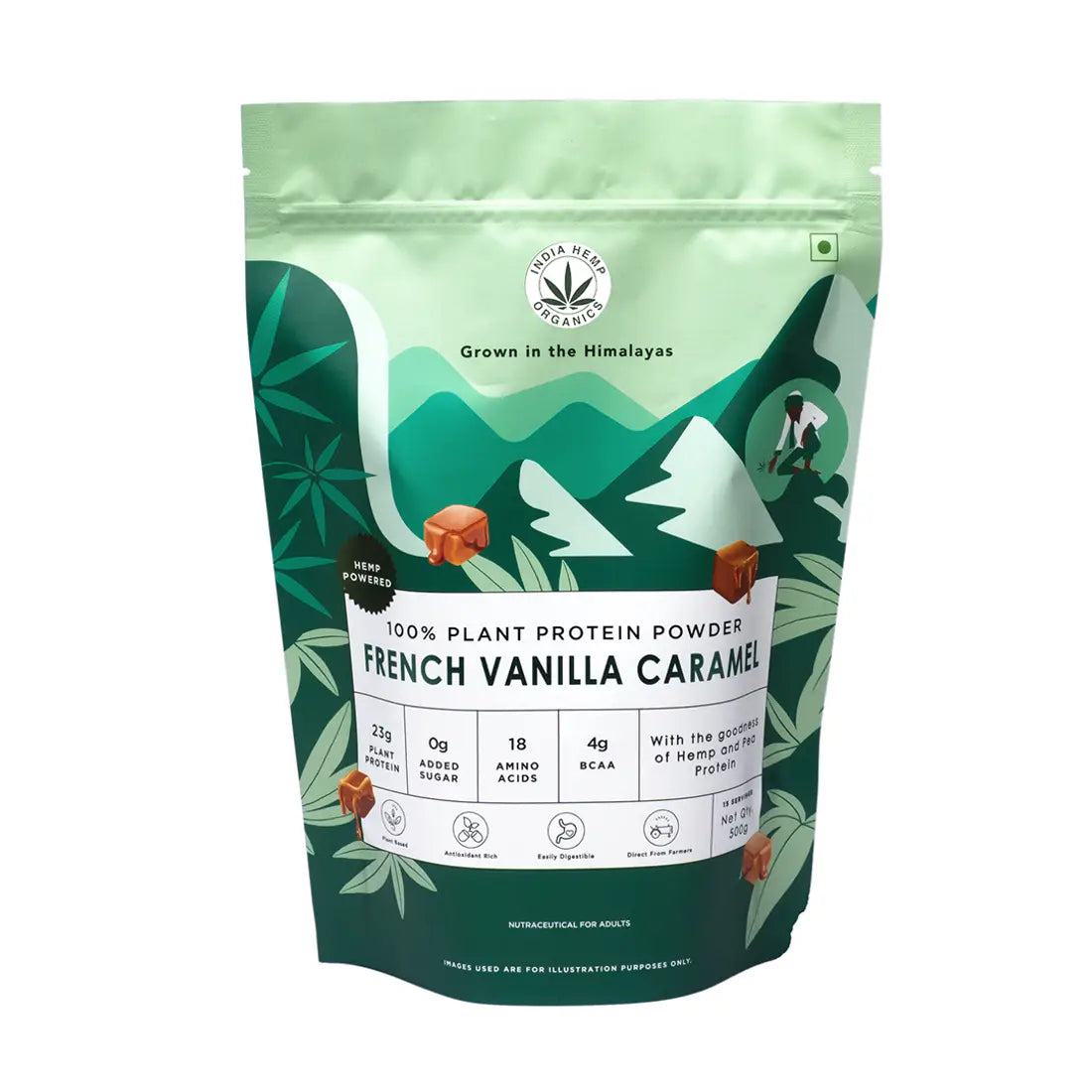 CBD Store India