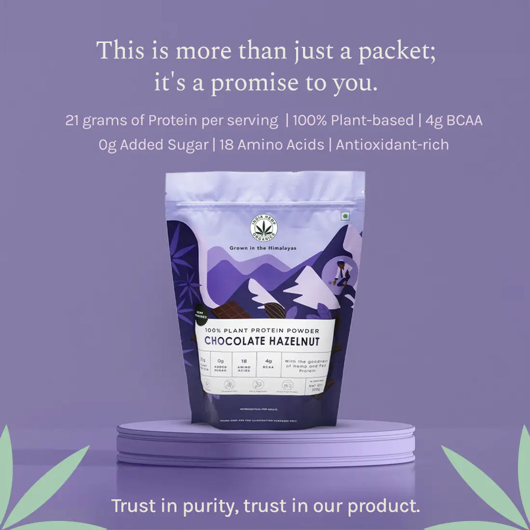 CBD Store India
