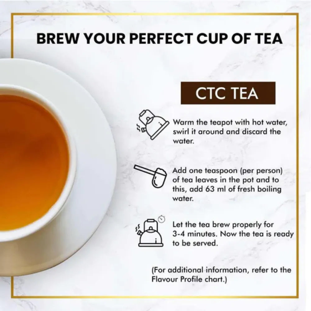 Moksa Assam CTC Masala Chai Tea – Spiced Indian Chai Blend