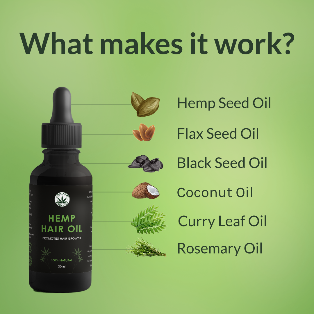 India Hemp Organics- Hemp Hair Oil | 30ml