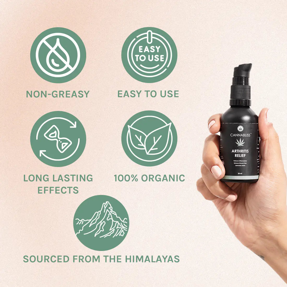 Cannabliss Arthritis Relief | Ayurvedic Medicinal Oil | Topical