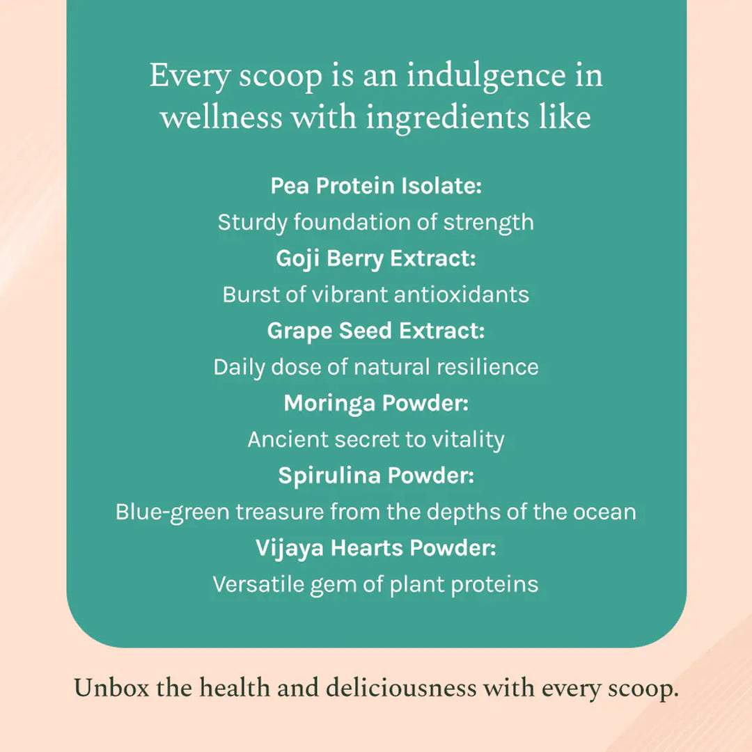 CBD Store India