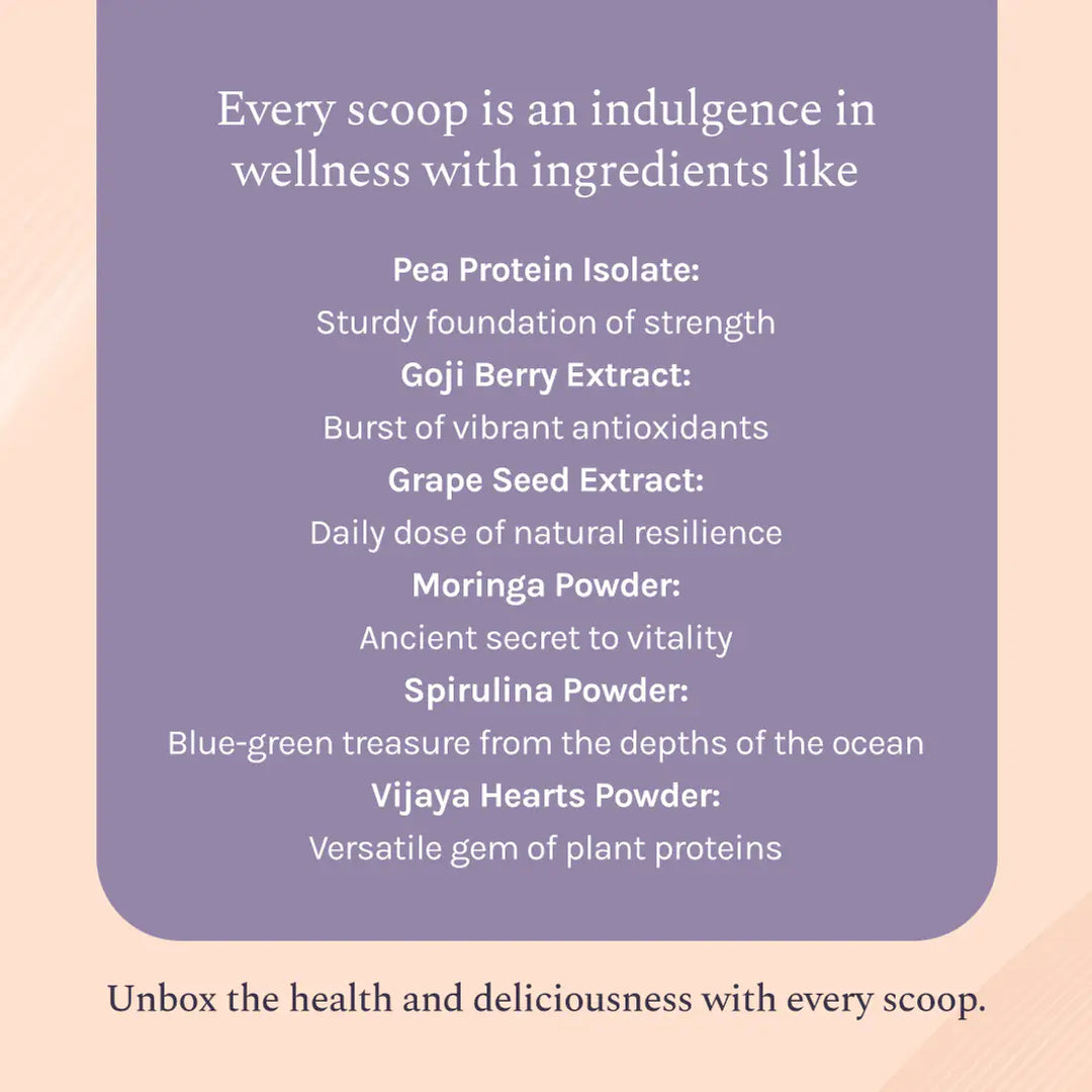 CBD Store India