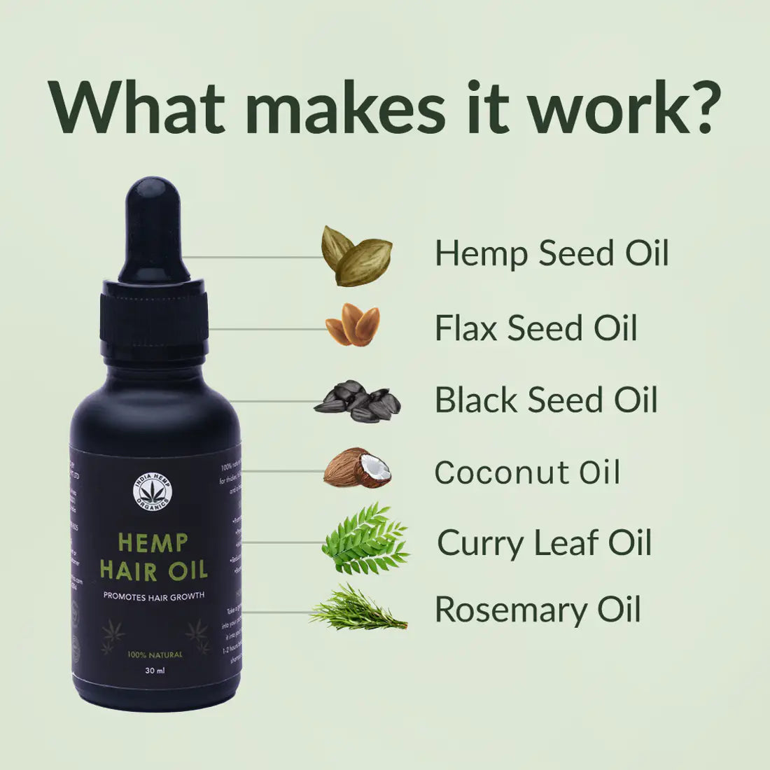 India Hemp Organics- Hemp Hair Oil | 30ml.