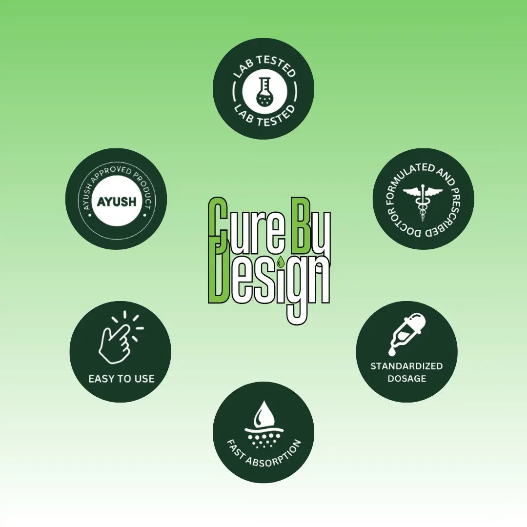 Cure By Design Clarity | CBG 2:1 Cognitive Wellness Medical Cannabis Oil