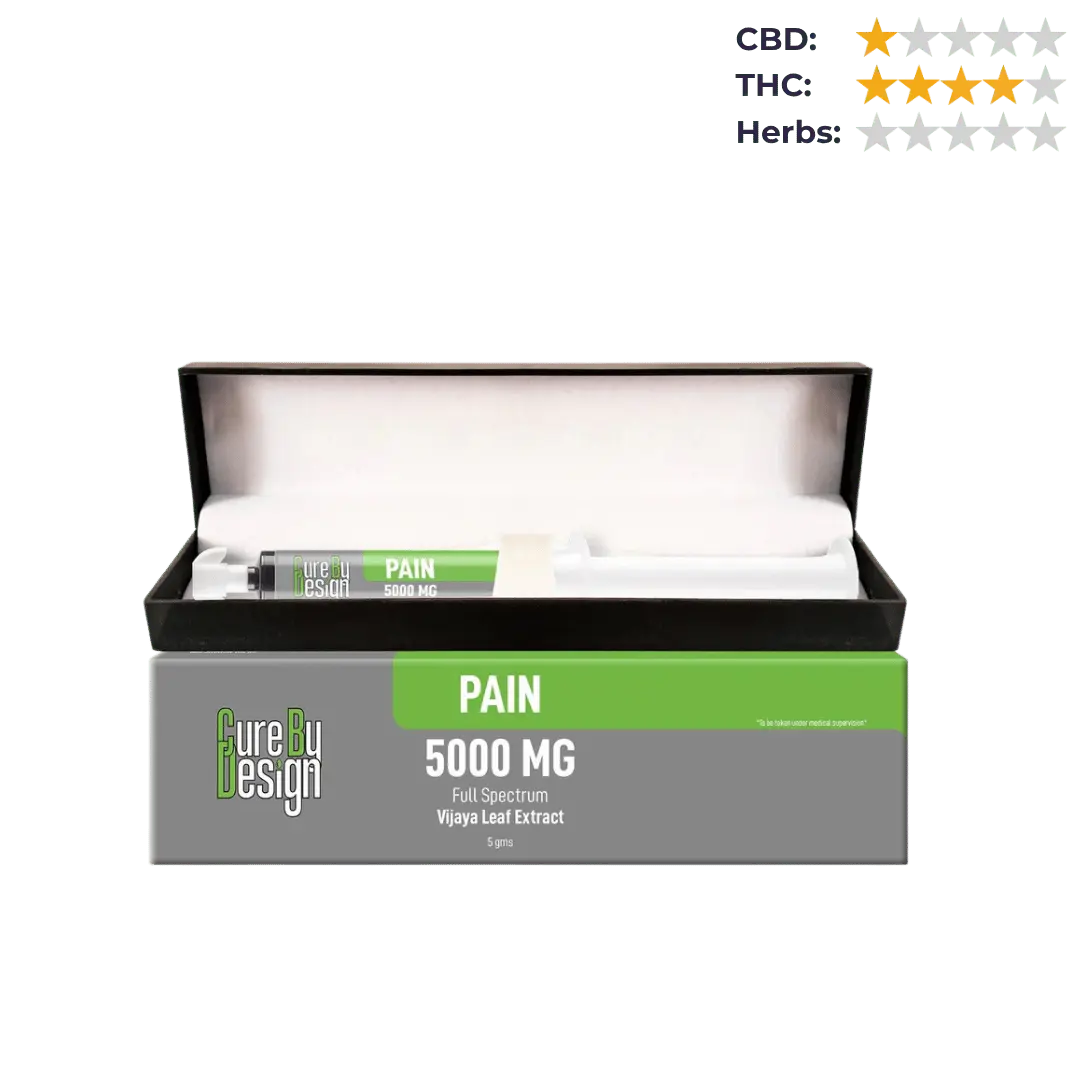 Cure By Design Pain Extract – Cannabis Paste for Mood & Relief from Chronic Pain.