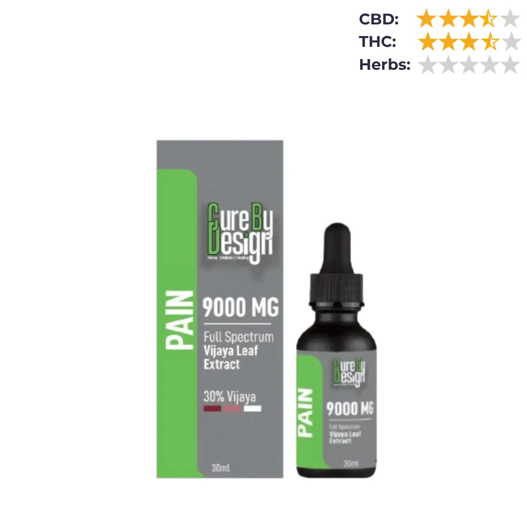 Cure By Design- Pain (30%) | Cannabis Full Spectrum Extract Tincture 300mg/ml ( CBD : THC - 1 : 4).