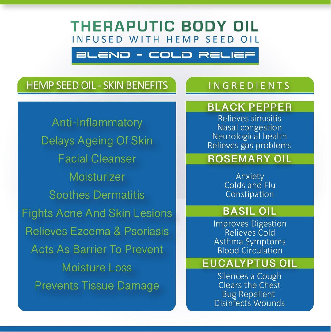 Cure By Design- Cold ReliefCold Relief OilCure By Design Cold Relief - Natural Oil Therapy