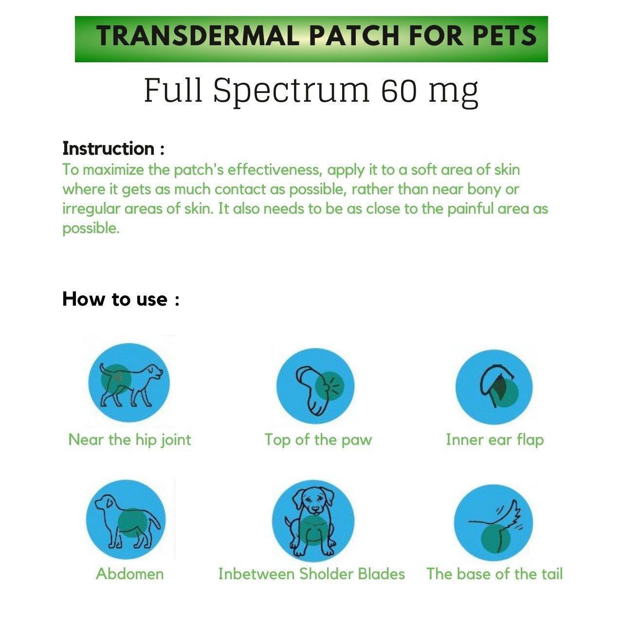 Cure By Design- CBD Transdermal Patch for Pets Full Spectrum 60mg.