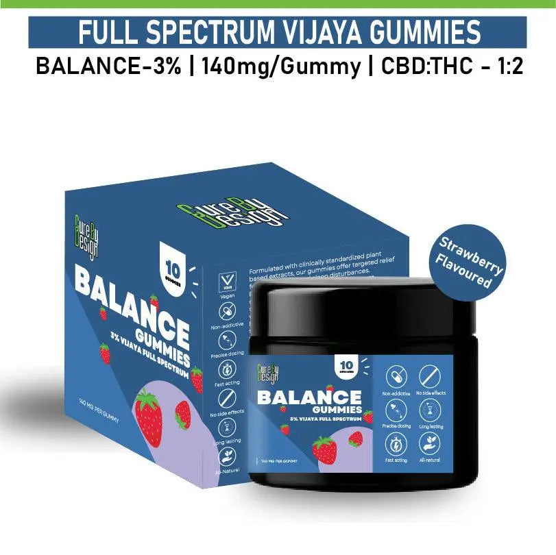 Cure by Design: Balance CBD Gummies – Wellness & Daily Harmony 1400mg.
