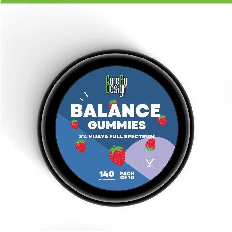 Cure by Design: Balance CBD Gummies – Wellness & Daily Harmony 1400mg.