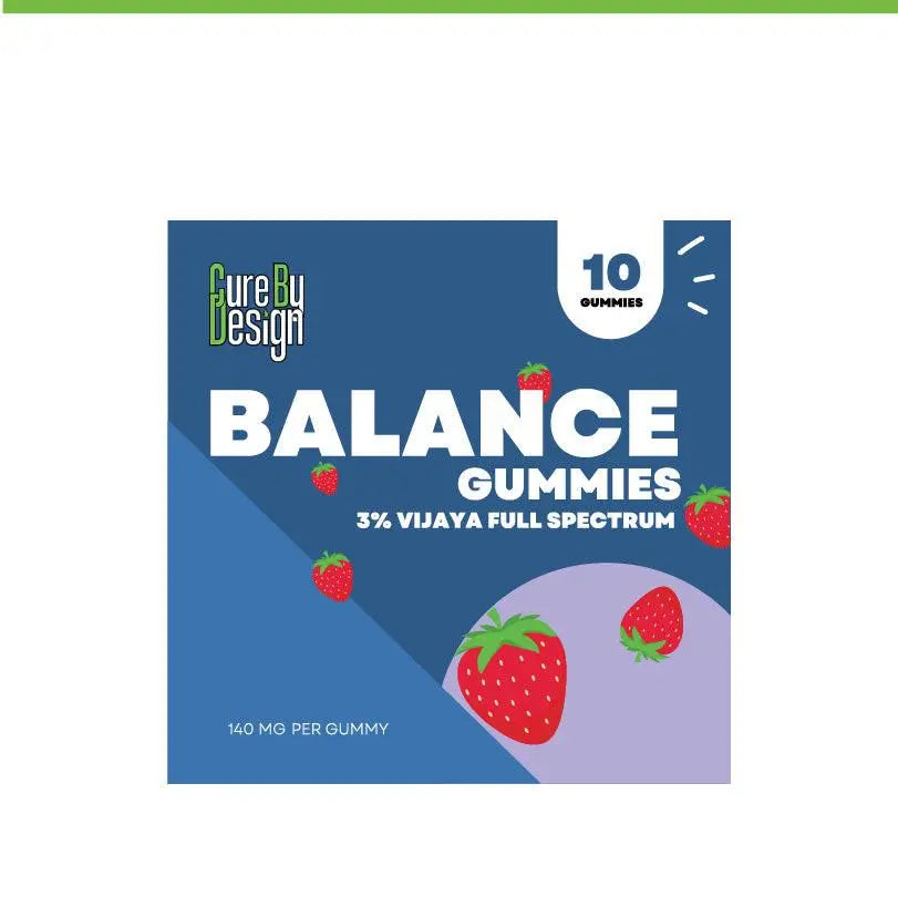 Cure by Design: Balance CBD Gummies – Wellness & Daily Harmony 1400mg.