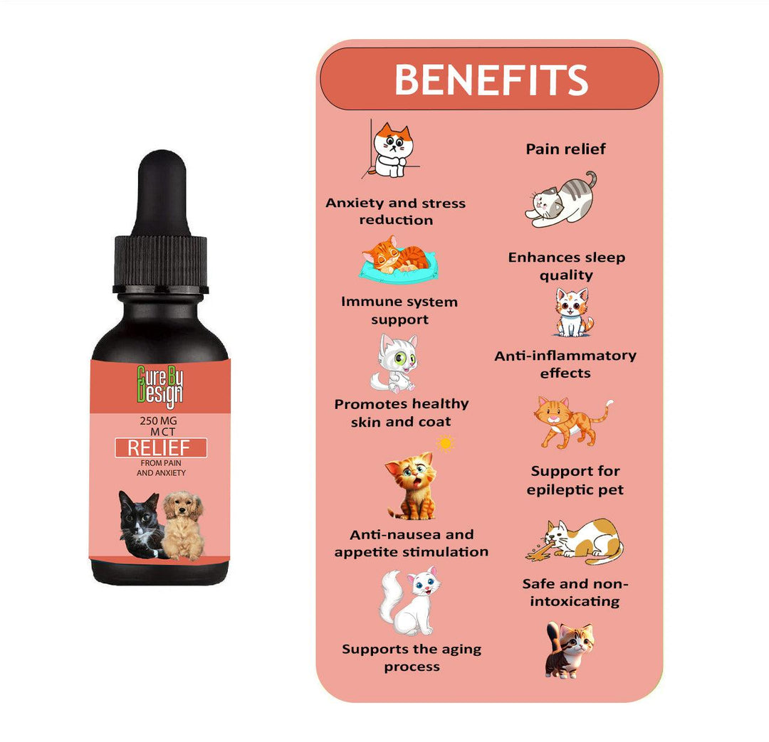 Cure By Design- Relief 250mg CBD for Small Animals (MCT)Pet CBD oilRelief CBD for Small Animals - Cure By Design | Quick Support