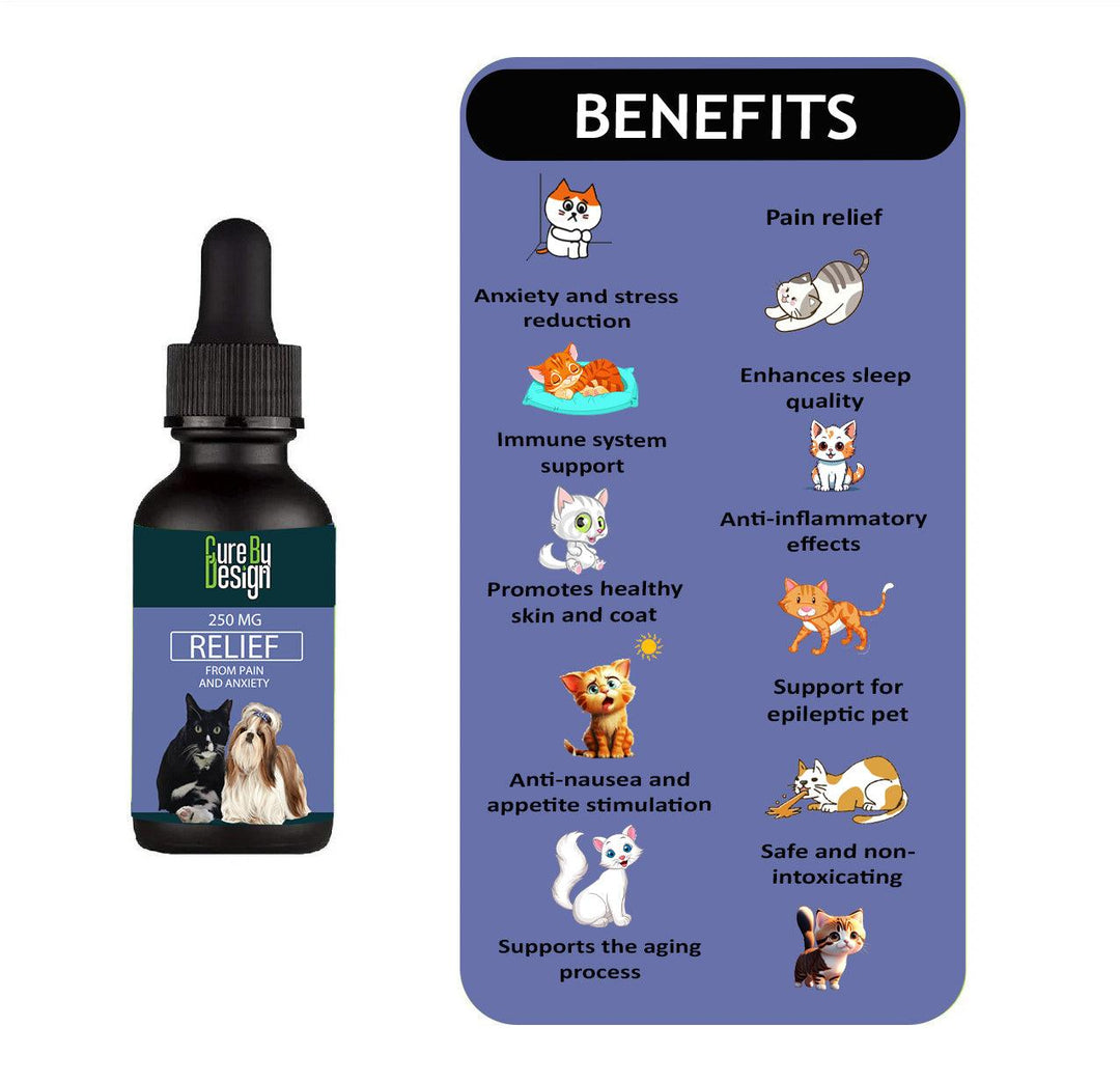 Cure By Design- Relief 250mg CBD for Small AnimalsPet CBD oilCure By Design Relief CBD for Pets | Pain & Stress Relief