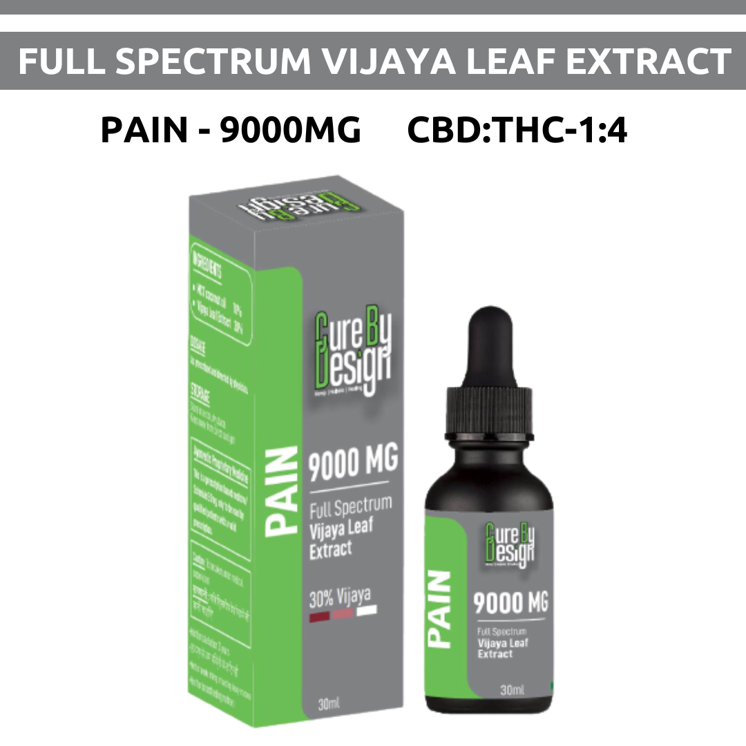 CBD Store India