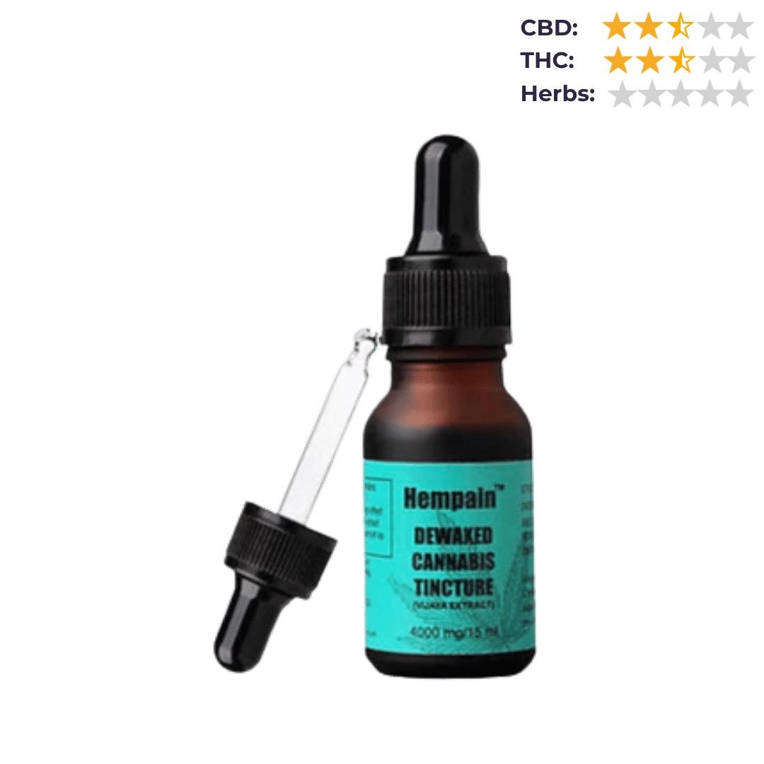 Cannadel Hempain- Cannabis Oil Strong.