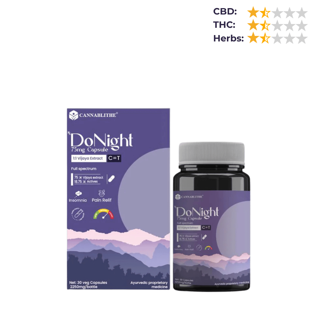 CannaBlithe DoNight 75mg 1:1 CBD:THC (30 caps).