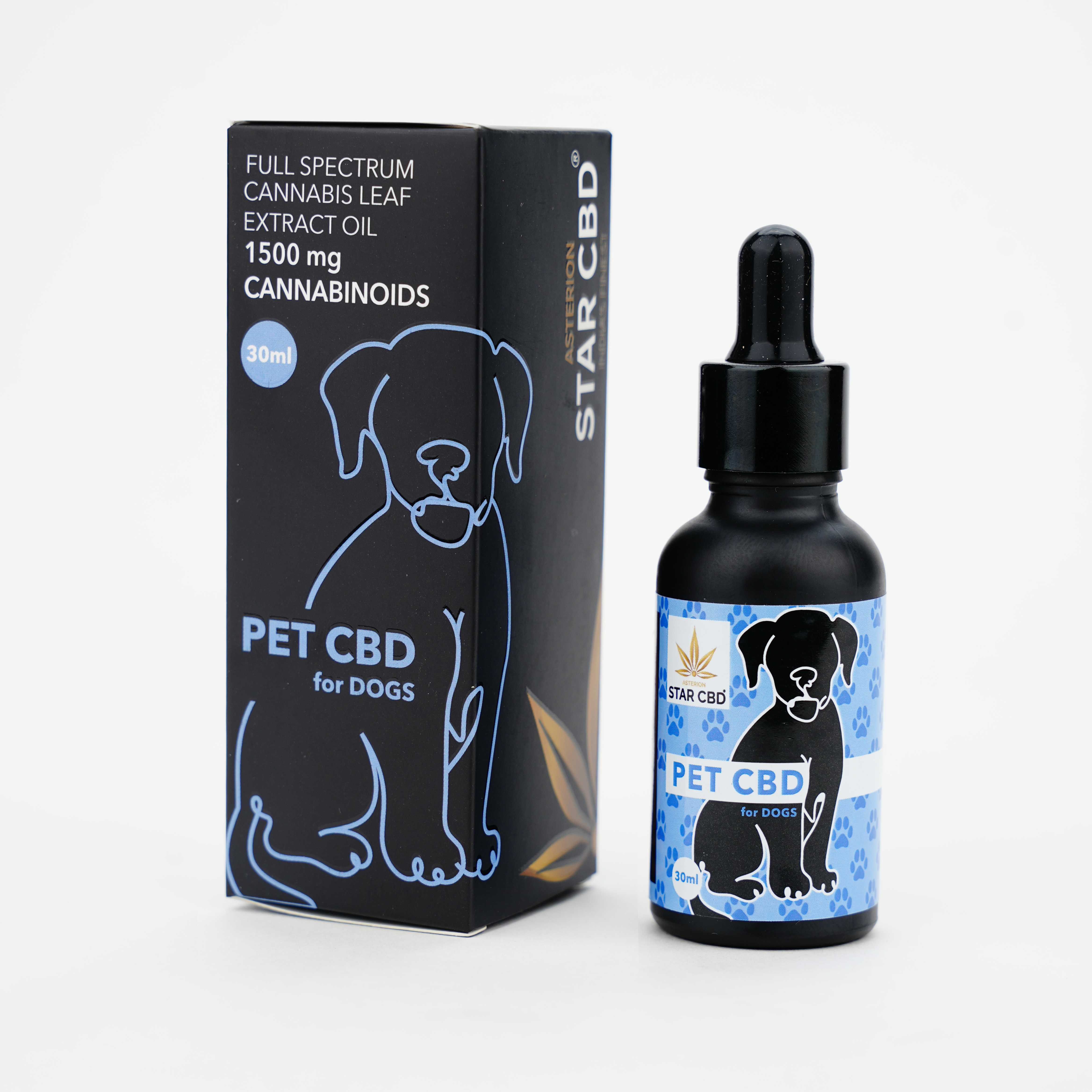 CBD Store India